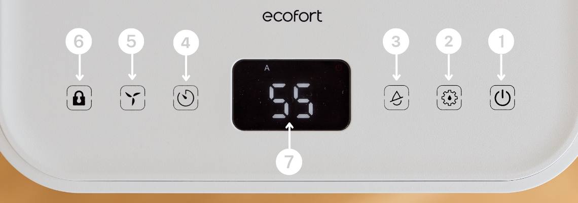 ecoQ DryAir 12L Essential Bedienfeld